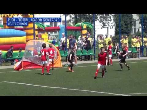 II Football Academy Zawiercie Cup 2016 - gole