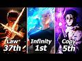 I Ranked ALL 64 Cursed Techniques in Jujutsu Kaisen WORST to BEST! DEFAULT Thumbnail