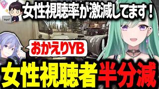 女性視聴者率が激減するタルコフに帰ってきたべに様www【ぶいすぽ切り抜き/八雲べに】