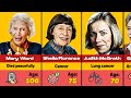 ️ Prisoner Cell Block H Actors Who Died