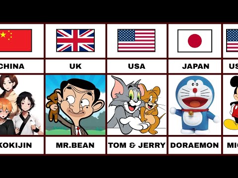 Cartoons from Different Countries Comparison | Animation Styles Around the World