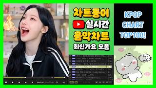유튜브 썸네일