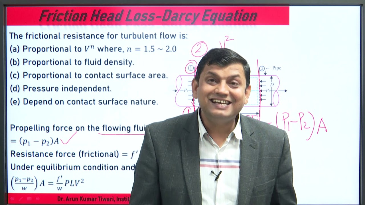 Turbulent Flow In Pipes Part-1