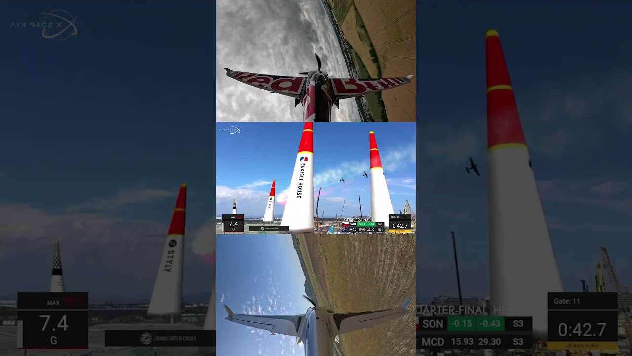 Rd.3 QUARTER-FINAL HEAT B #airracex #airplane