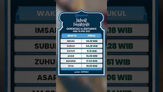Jadwal Salat dan Imsakiyah Wilayah Gorontalo dan Sekitarnya, Rabu 19 April 2023