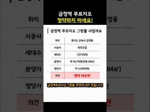 금정역 푸르지오 그랑블 1분 정복 #금정역 #금정역푸르지오그랑블…
