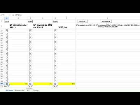 Фото Приклад автоматизації для прискорення виводу тексту у Заданому форматі з використанням Google таблиць та javascript