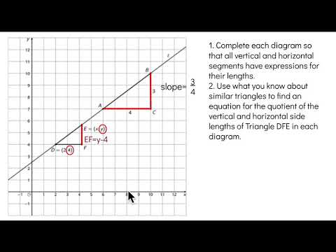 Writing Relationships from Slope Triangles Illustrative Math 8th Grade Unit 2 Lesson 11