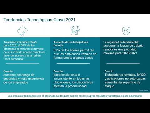 Potenciando el trabajo flexible en la actualidad