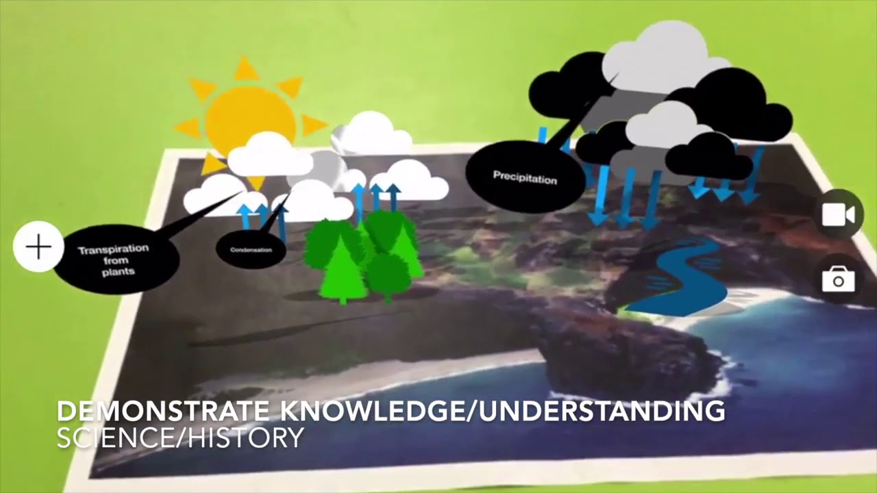 Top AR use cases in education