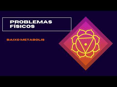 A importância do equilíbrio do chakra plexo solar