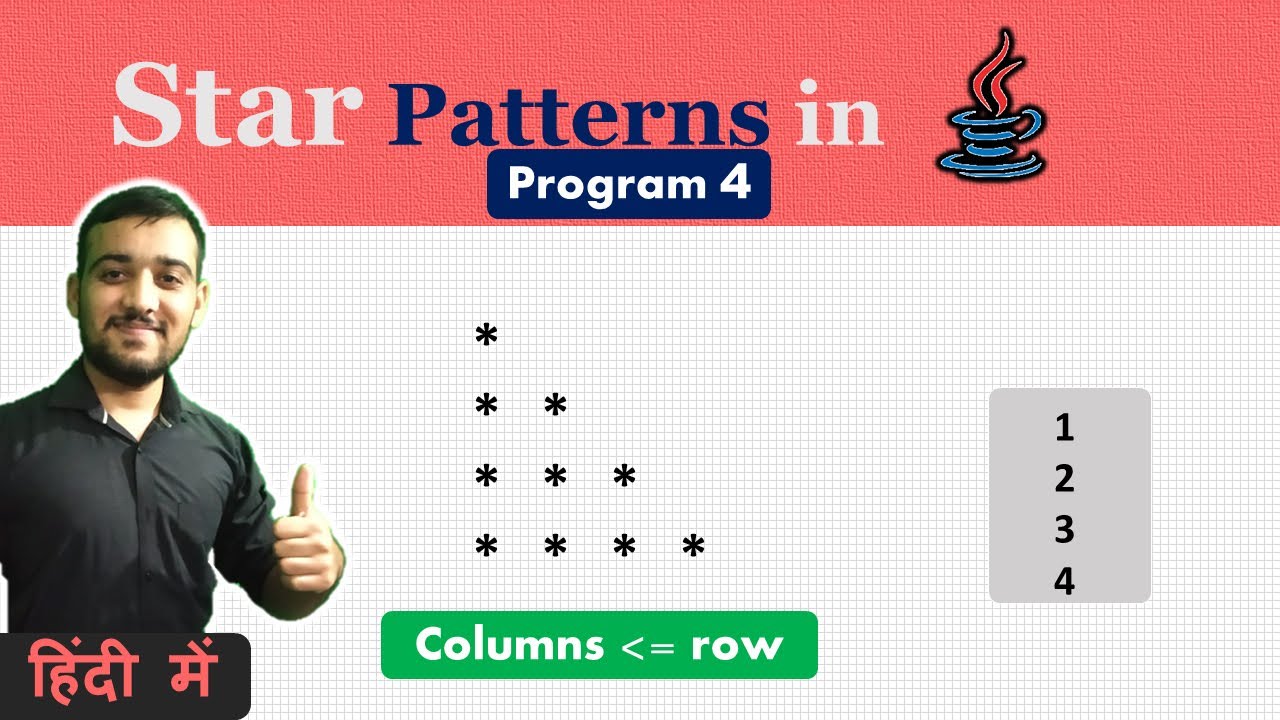 Star Pattern Program in Java - 4 | Coding Wallah