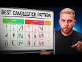 EVERY Candlestick Pattern YOU Need To Know To Trade Forex