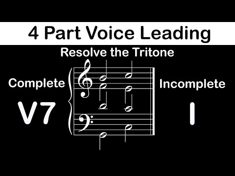 Resolving The Dominant 7th Chord - Three Minute Music Theory #33