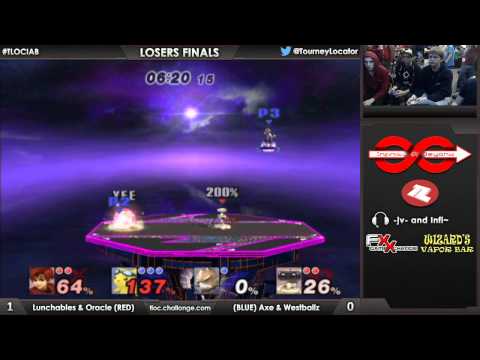 IaB! 48 - FX DFW | Lunchables and TLOC | Oracle vs Mor | Axe and Westballz - Losers Finals