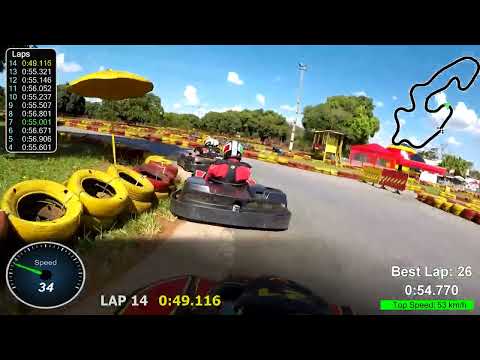 Lika Racing - 3ª Etapa  - Carrera Kart - 09/04/2022