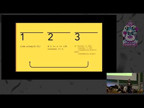Production-time Profiling for Python