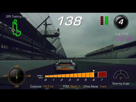 How Not to do an HPDE