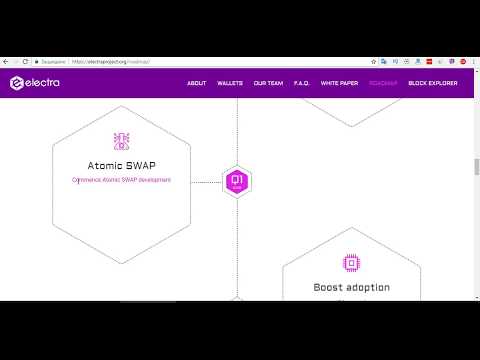 Новости Electra (ECA). Pos Mayning. Выпуск 6