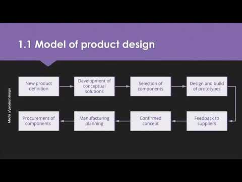 L6M8 LO1 Revision Tips