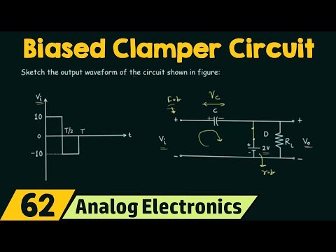 Semiconductor Materials