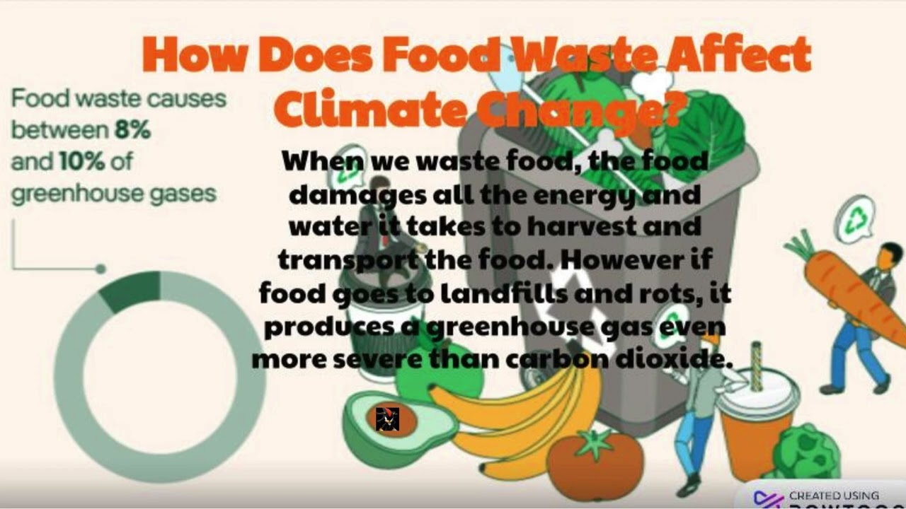 Climate Change and Food Waste by Torin S. and Nethum W. (Parkview Public School Grade 5)