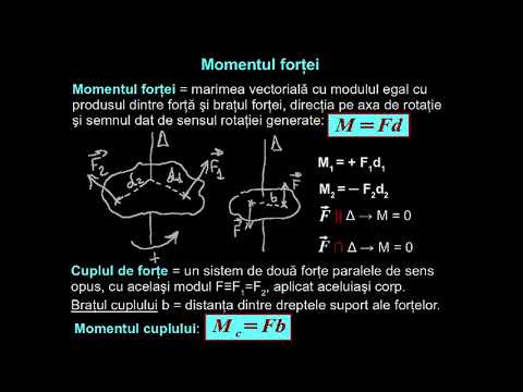 tăiați papiloma cu un brici ce să facă)