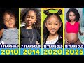 That Girl Lay Lay TRANSFORMATION From Baby To 18 Years Old 2007 2025