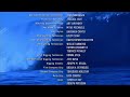 The SpongeBob SquarePants Movie 2004 End Credits HD