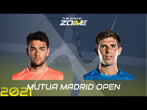 Garín vs Berrettini! 😱😱😜 Madrid Open Quarter Finals !