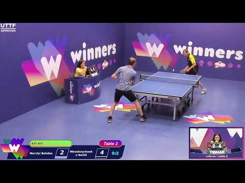 Winners League  07.08.21    Merzlyi Bohdan - Miroshnychenko Serhii  18:30