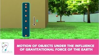 Motion of Objects Under the Influence of Gravitational Force of the Earth