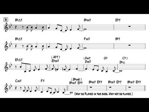 Triste | Antonio Carlos Jobim - Backing track / Play-along with Lead Sheet