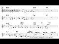 Triste Backing Track Play Along With Lead Sheet
