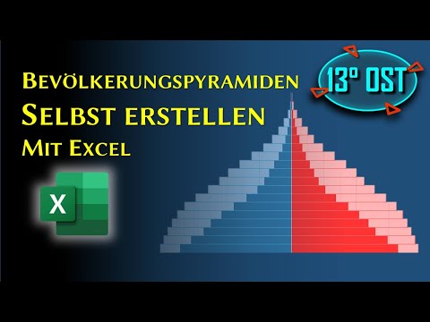 Bevölkerungspyramiden mit Excel erstellen (Tutorial)