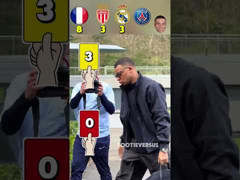 Kylian Mbappe Carrer Yellow & Red Cards Stats by Team #mbappe #psg #france #realmadrid #kylianmbappe
