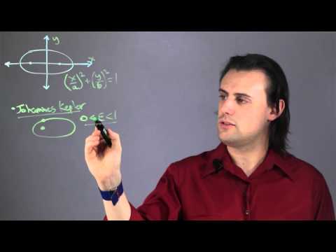 Ellipses in Physics : Physics & Calculus Lessons