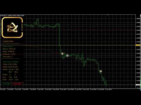 Video Capital Gate EA