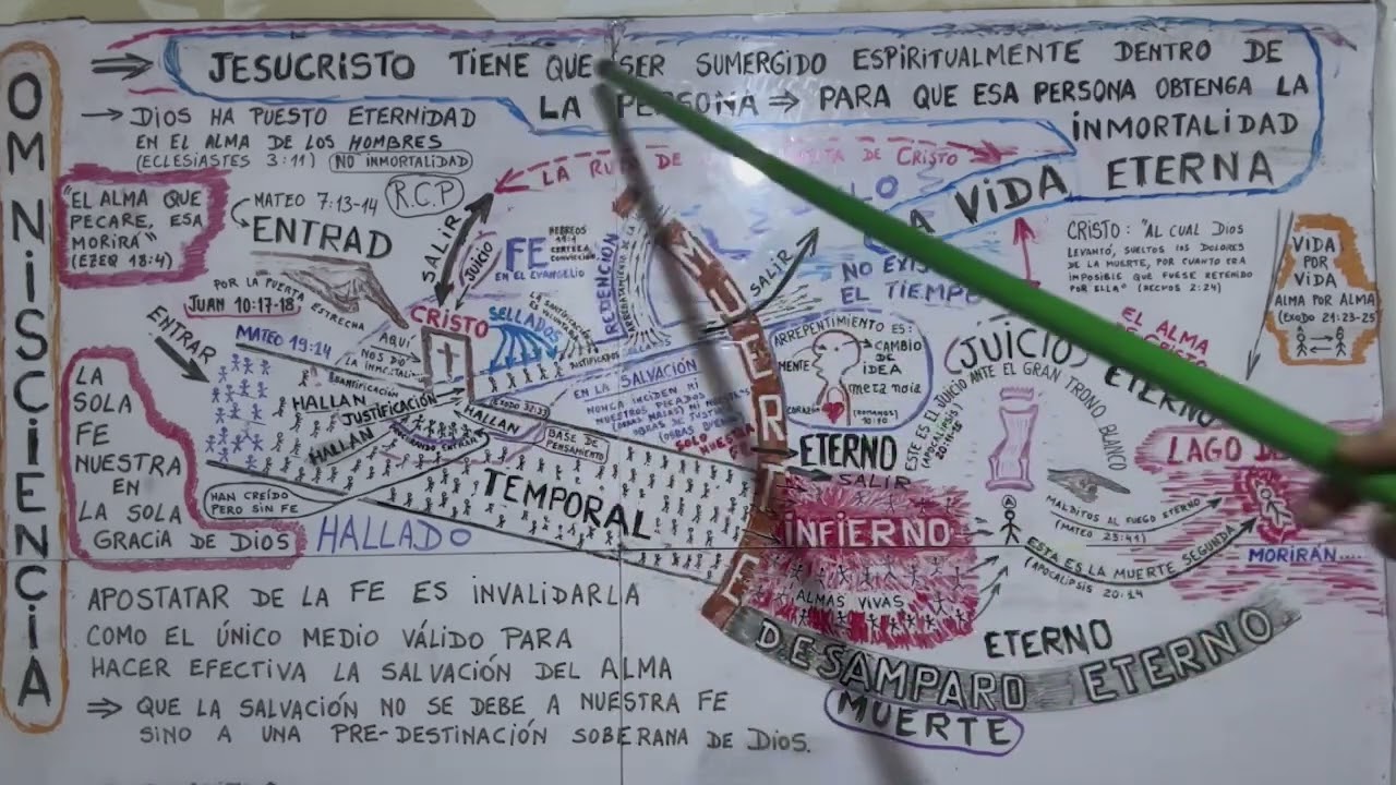 LAS DOCTRINAS CALVINISTAS SON DOCTRINAS DE DEMONIOS, ASI COMO SUS ADOCTRINADORES Y SUS ADOCTRINADOS.