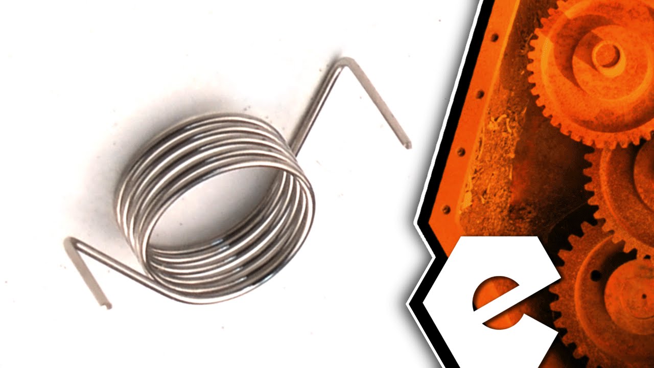 Replacing your Return Spring Replacing your Return Spring