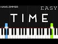 Hans Zimmer - Inception - Time | EASY Piano Tutorial