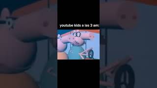 Download lagu youtube kids a lss 3 am: mp3