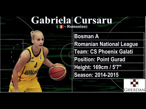 Gabriela Cursaru Highlights 2014/2015 season