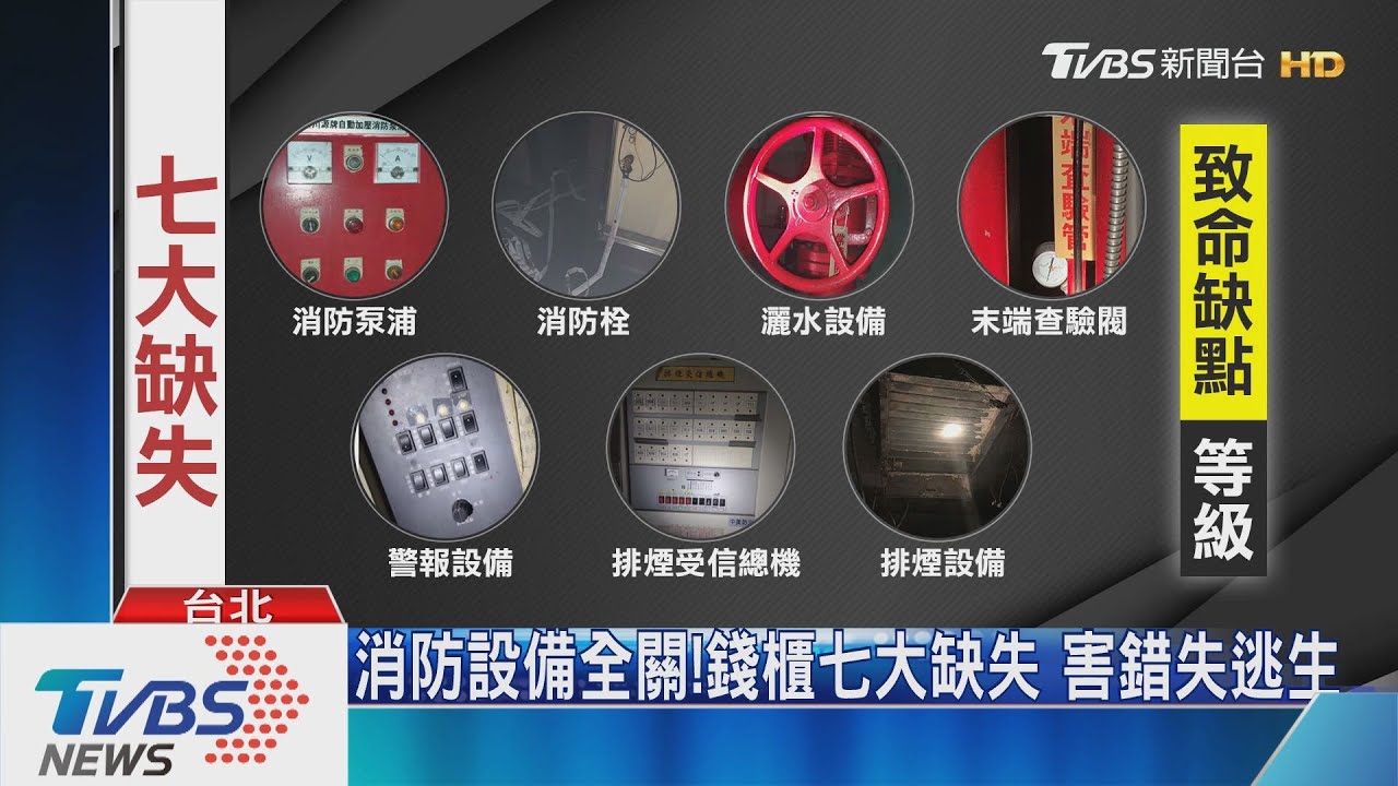 消防設備沒用!錢櫃致命缺失 檢擬傳高層