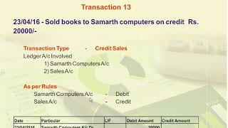 sale entry cash and  credit || Marathi