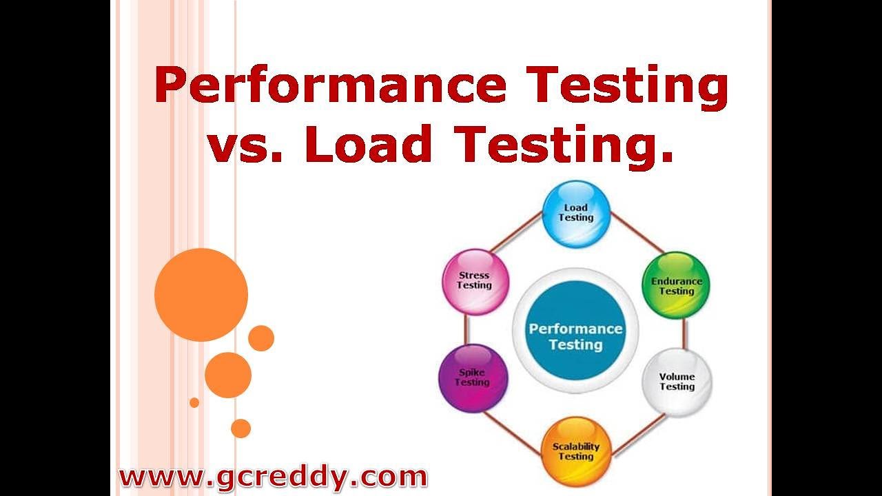 Performance Testing vs.  Load Testing | G C Reddy |