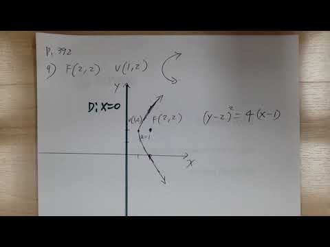 Algebra 2 p.392 #1-17 odds