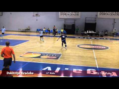 04.12.2010 RTU - Raba