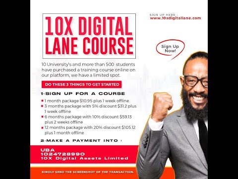 10X DIGITAL LANE TRADING FORCAST 3RD APRIL TO 7TH APRIL 2023