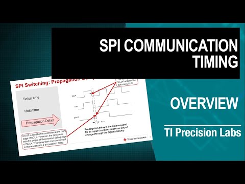 SPI communications timing